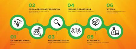 1632135725681_grafični prikaz.jpg